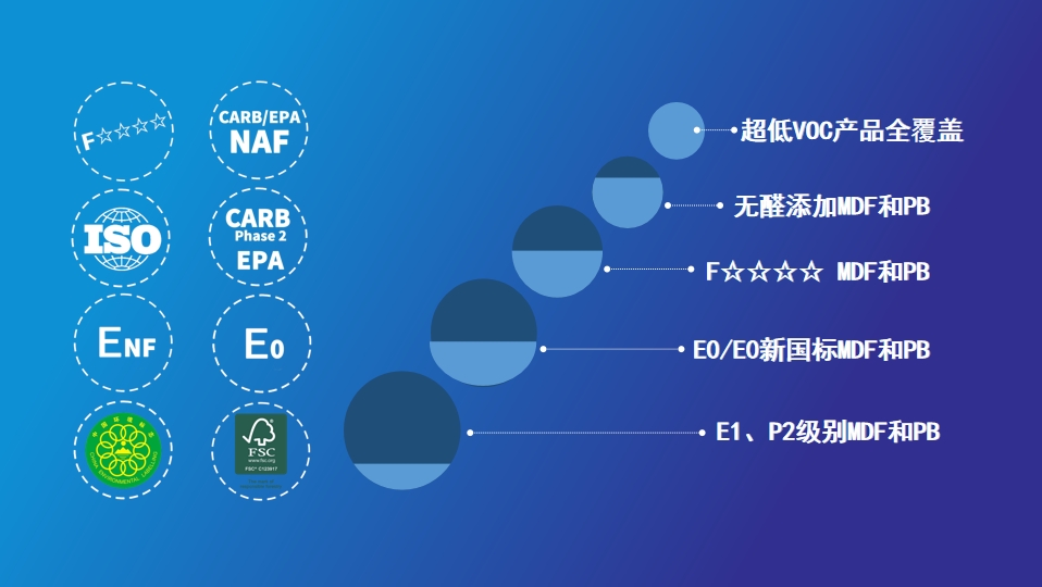 GA黄金甲·(中国区)体育官方网站