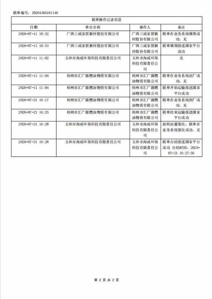 附件1废矿物油转移联单2.jpg 附件1废矿物油转移联单2.jpg